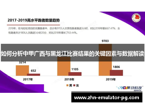 如何分析中甲广西与黑龙江比赛结果的关键因素与数据解读
