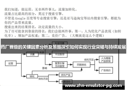 药厂晋级的关键因素分析及策略探索如何实现行业突破与持续发展