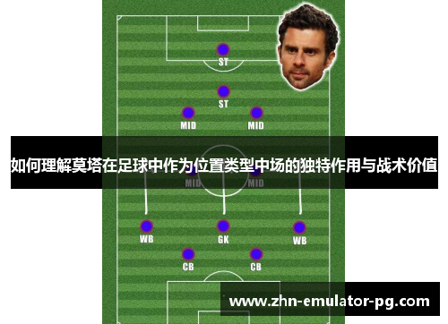 如何理解莫塔在足球中作为位置类型中场的独特作用与战术价值