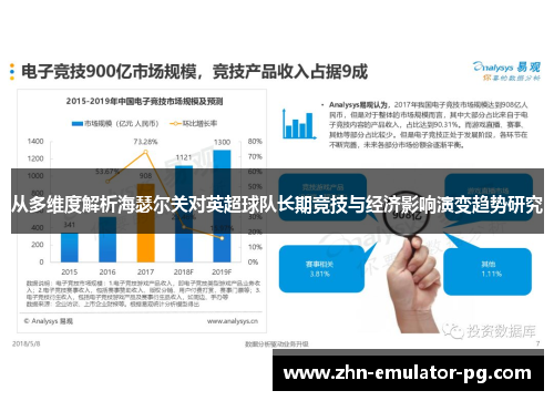从多维度解析海瑟尔关对英超球队长期竞技与经济影响演变趋势研究