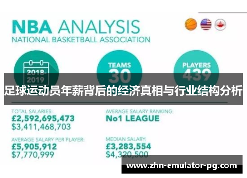 足球运动员年薪背后的经济真相与行业结构分析
