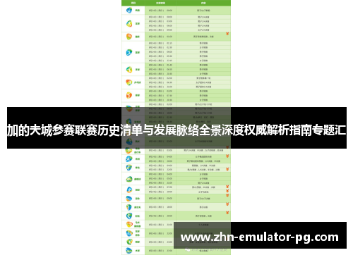 加的夫城参赛联赛历史清单与发展脉络全景深度权威解析指南专题汇