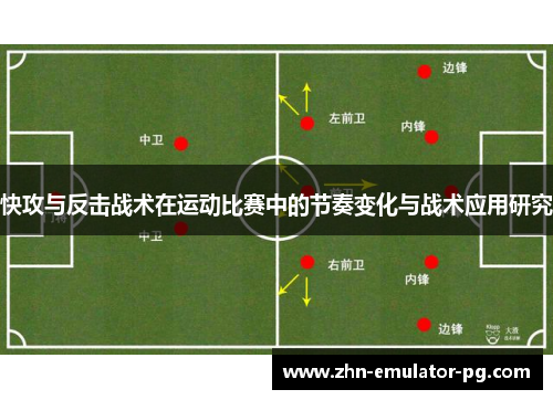 快攻与反击战术在运动比赛中的节奏变化与战术应用研究