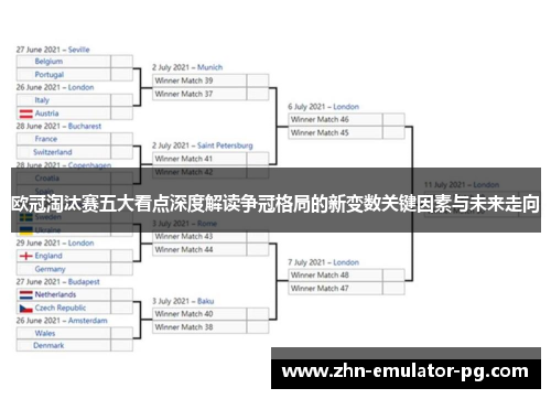 欧冠淘汰赛五大看点深度解读争冠格局的新变数关键因素与未来走向