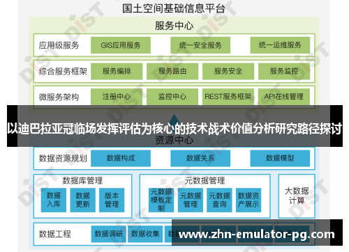 以迪巴拉亚冠临场发挥评估为核心的技术战术价值分析研究路径探讨